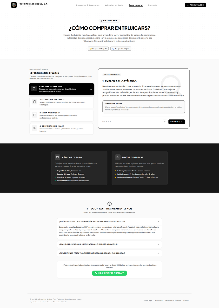 ecommerce view 2